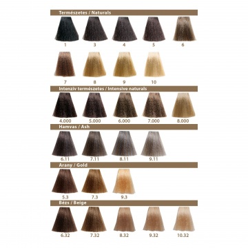 STELLA Vitacolor Lux Ammóniaszegény Mikropigmentes Hajfesték 1 100 ml