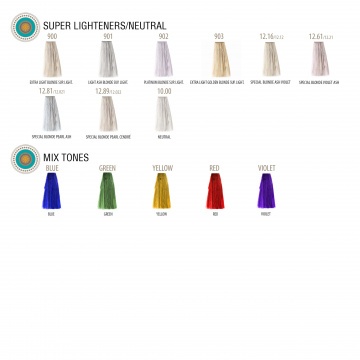 Suprema Color Hajfesték 1.0 60 ml