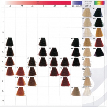 Suprema Color Hajfesték 9.0 60 ml