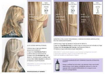 Cool Blonde Fluid 250ml