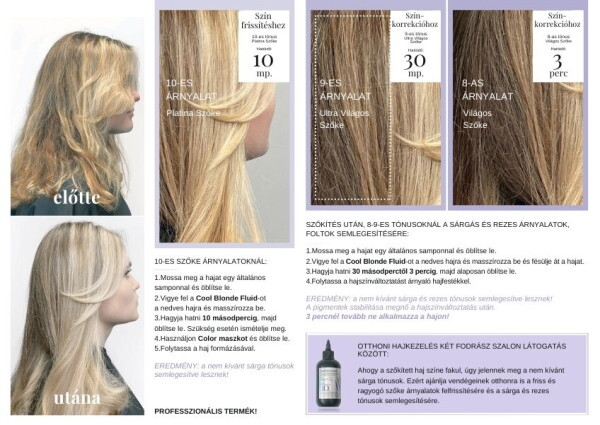 Cool Blonde Fluid 250ml
