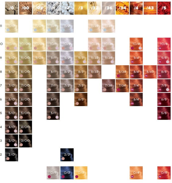 SUBRINA Permanent Colour Tartós Krémhajfesték 100ml