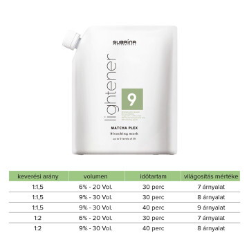 Subrina Professional Matcha Plex Szőkítő 500gr 60871