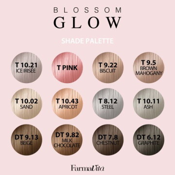 Omniplex Blossom Glow Ammóniamentes Árnyaló Krémhajfesték 10.02 100ml