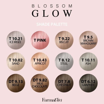 Omniplex Blossom Glow Ammóniamentes Árnyaló Krémhajfesték 10.02 100ml